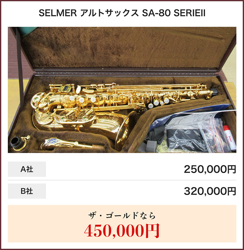 ザ・ゴールドの買取例